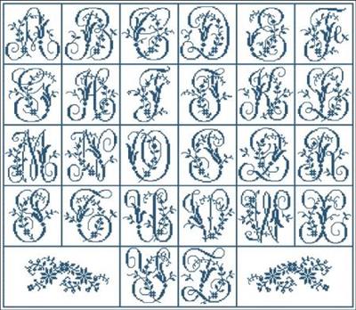(image for) Elaborate Alphabet Small